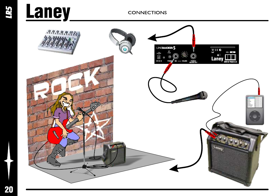 Headphones or mixer desk mp3 dynamic mic guitar | Laney LR5 User Manual | Page 20 / 24