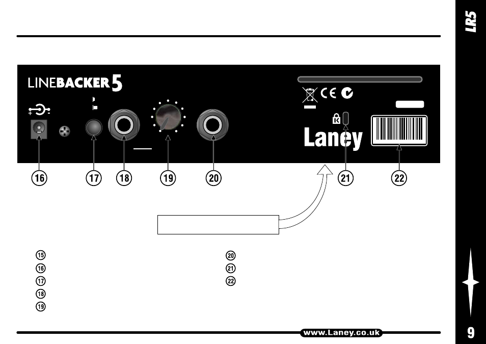 Laney LR5 User Manual | Page 9 / 24