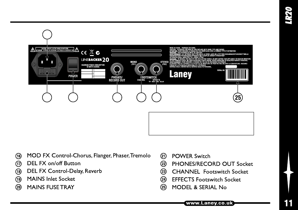 Spare power fuse included in the pull out tray | Laney LR20 User Manual | Page 11 / 24