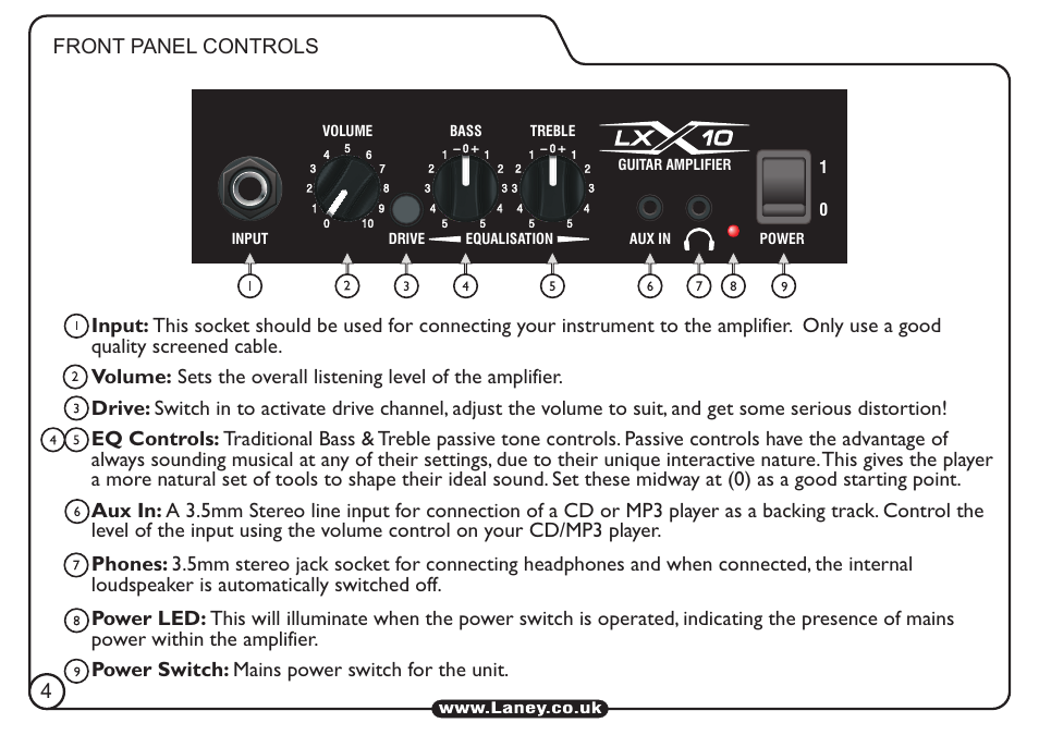 Laney LX10 User Manual | Page 4 / 8