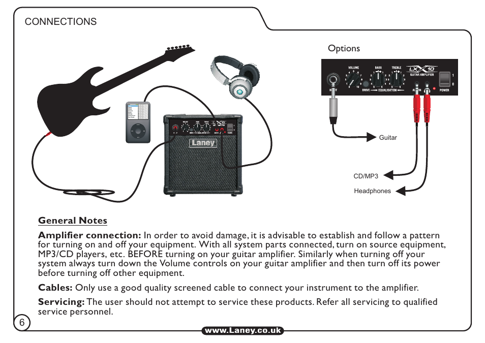 Laney LX10 User Manual | Page 6 / 8