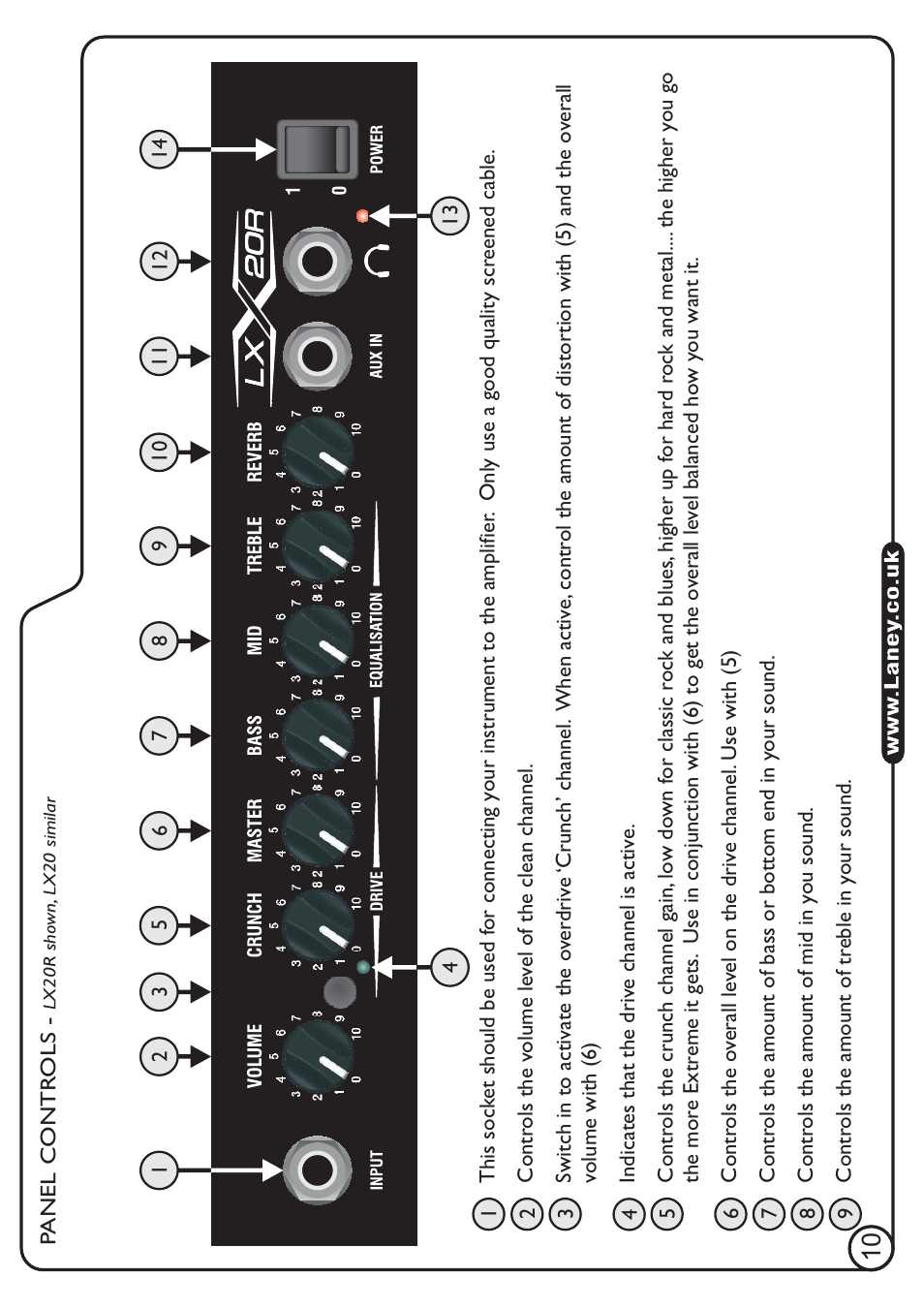 Laney LX20 User Manual | Page 10 / 16