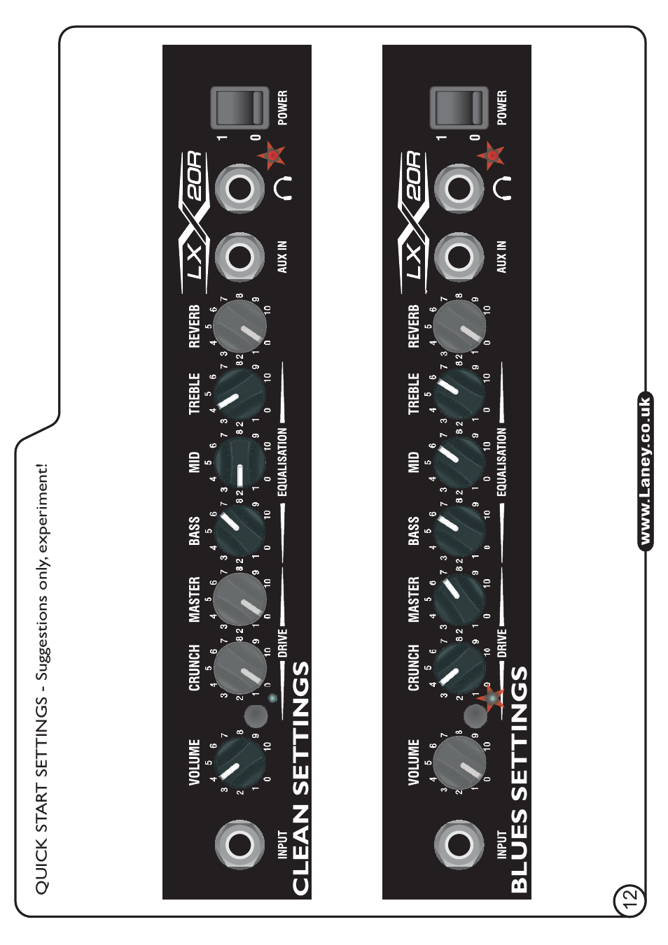 Clean settings blues settings | Laney LX20 User Manual | Page 12 / 16