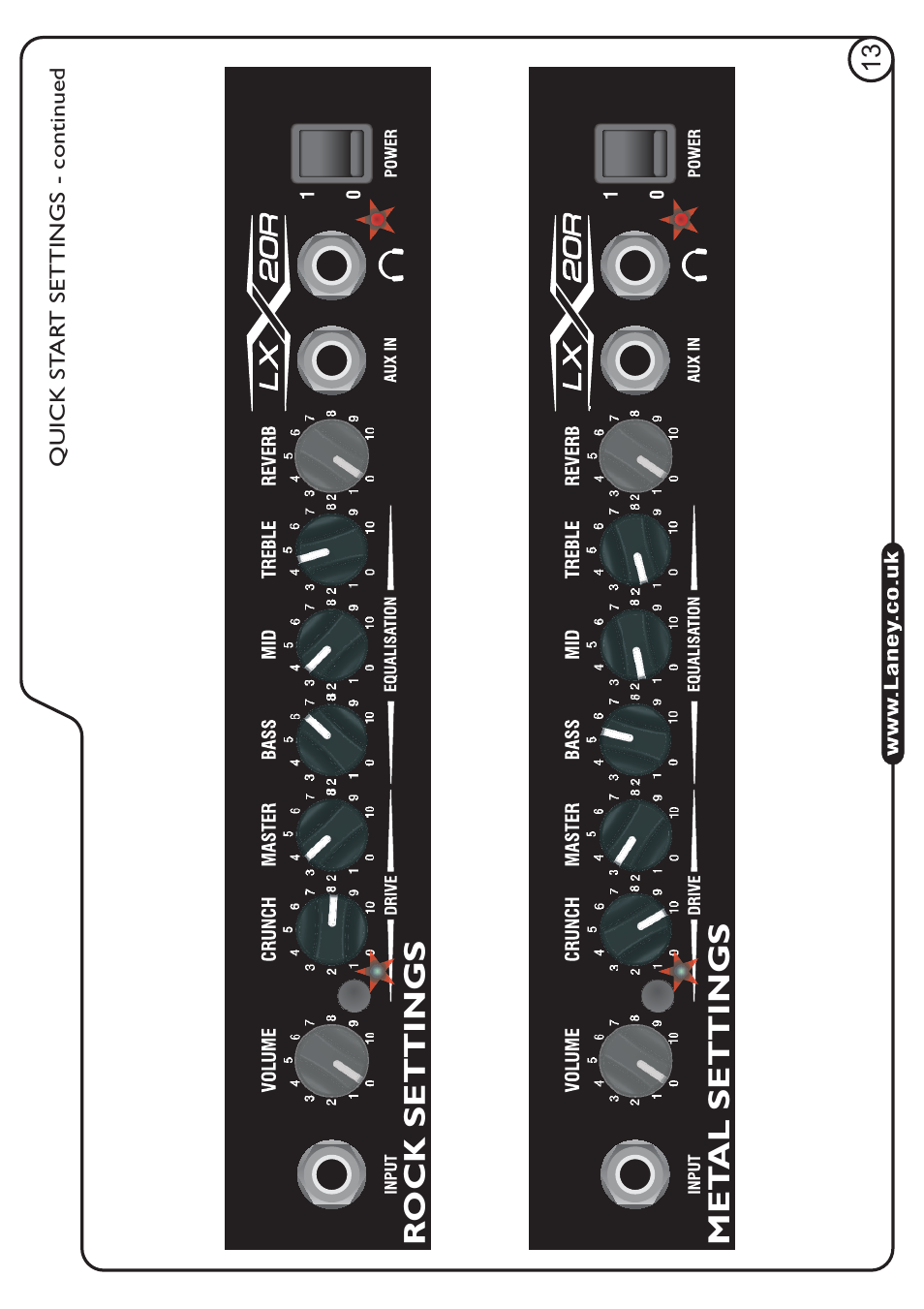 Rock settings met al settings | Laney LX20 User Manual | Page 13 / 16