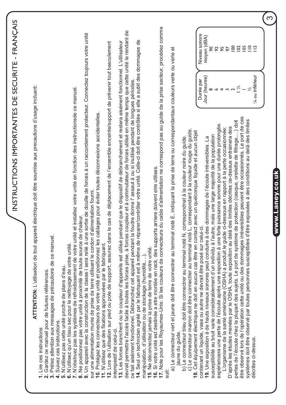 Laney LX20 User Manual | Page 3 / 16