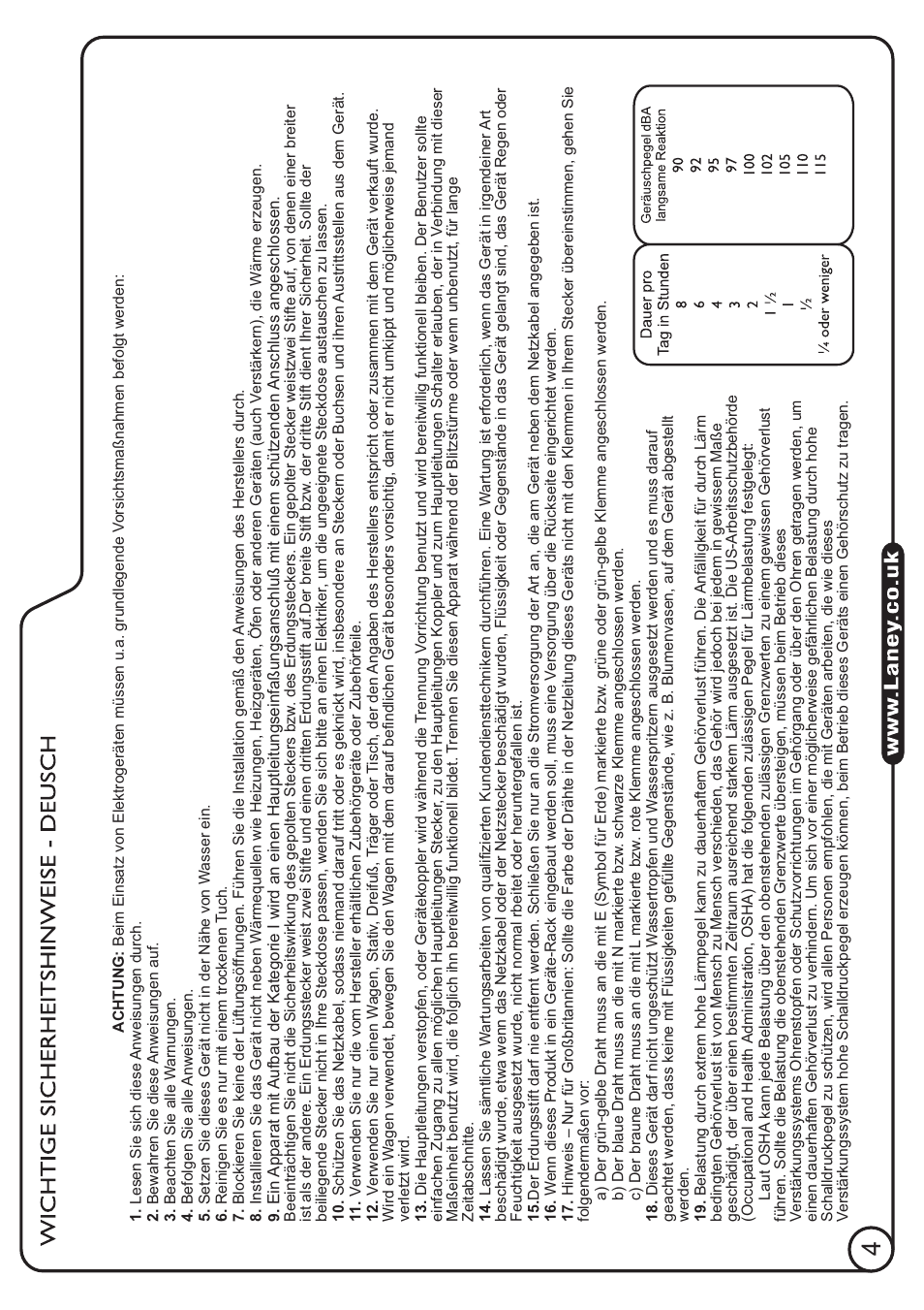 Laney LX20 User Manual | Page 4 / 16