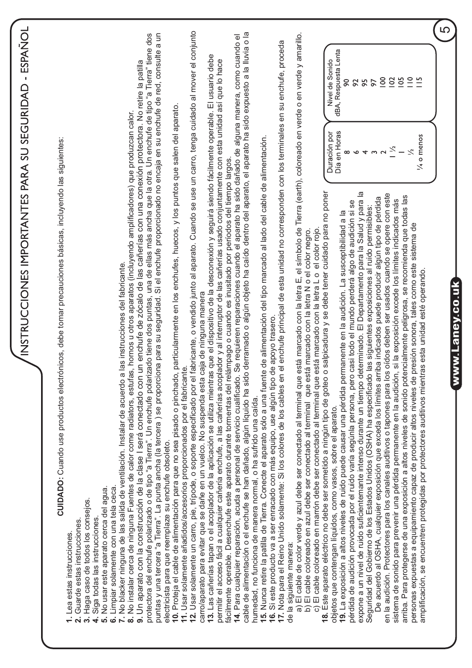 Laney LX20 User Manual | Page 5 / 16