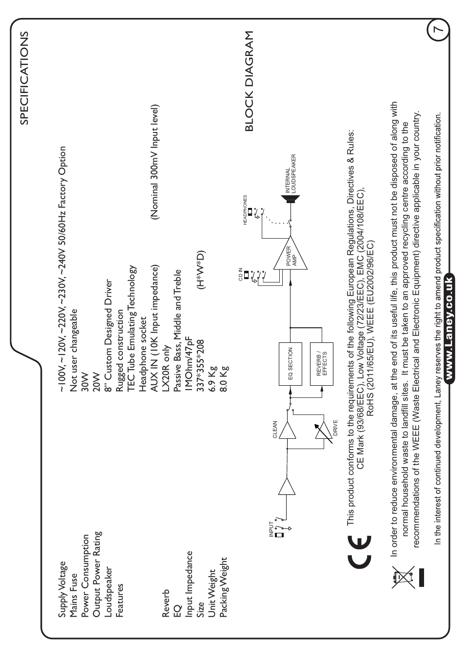 Laney LX20 User Manual | Page 7 / 16