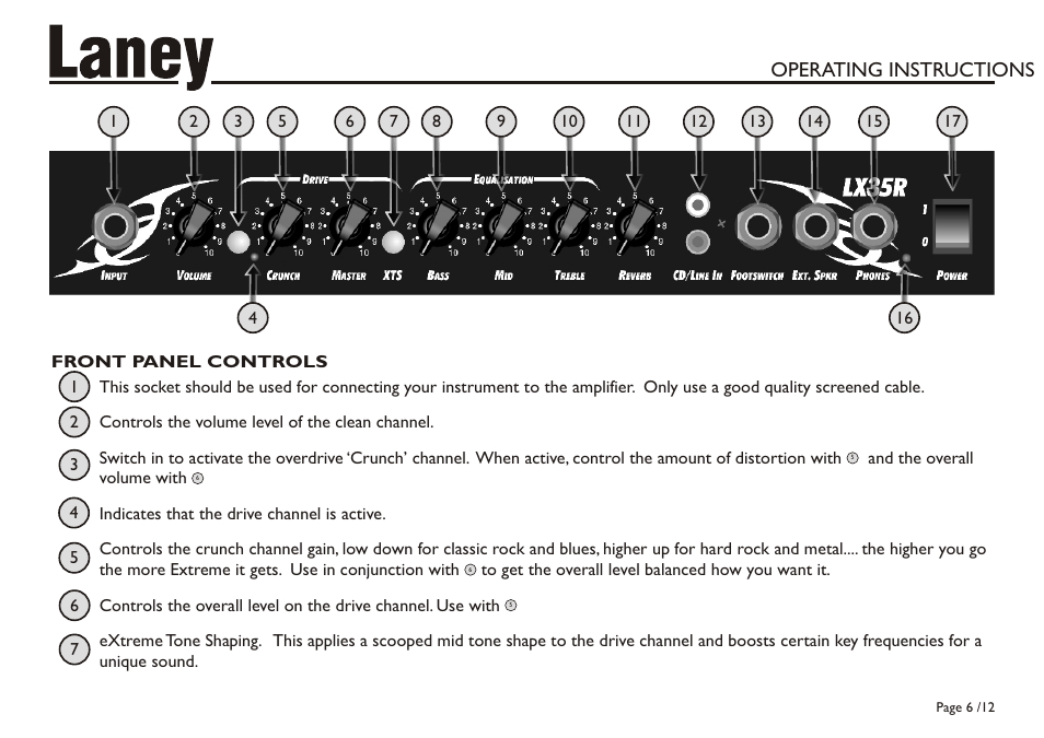 Operating instructions | Laney LX35 User Manual | Page 6 / 12