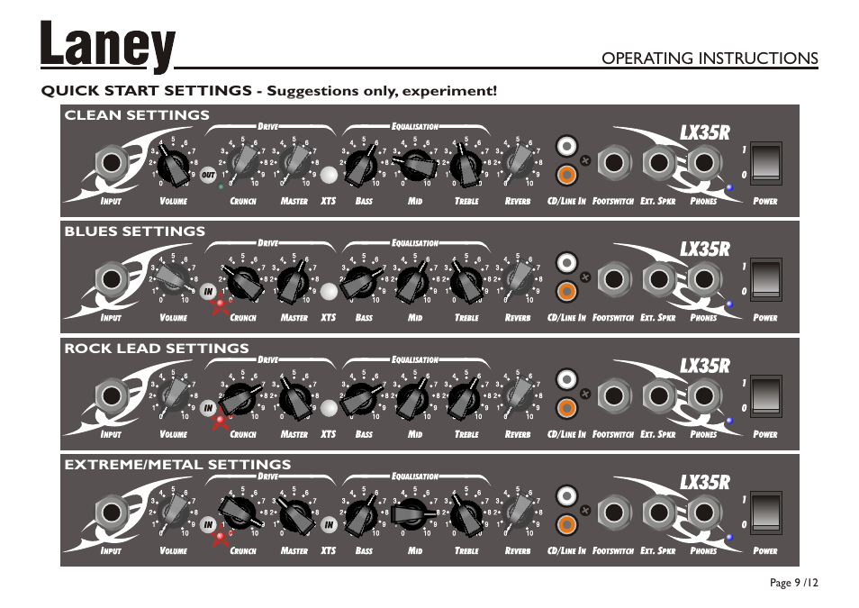 Laney LX35 User Manual | Page 9 / 12