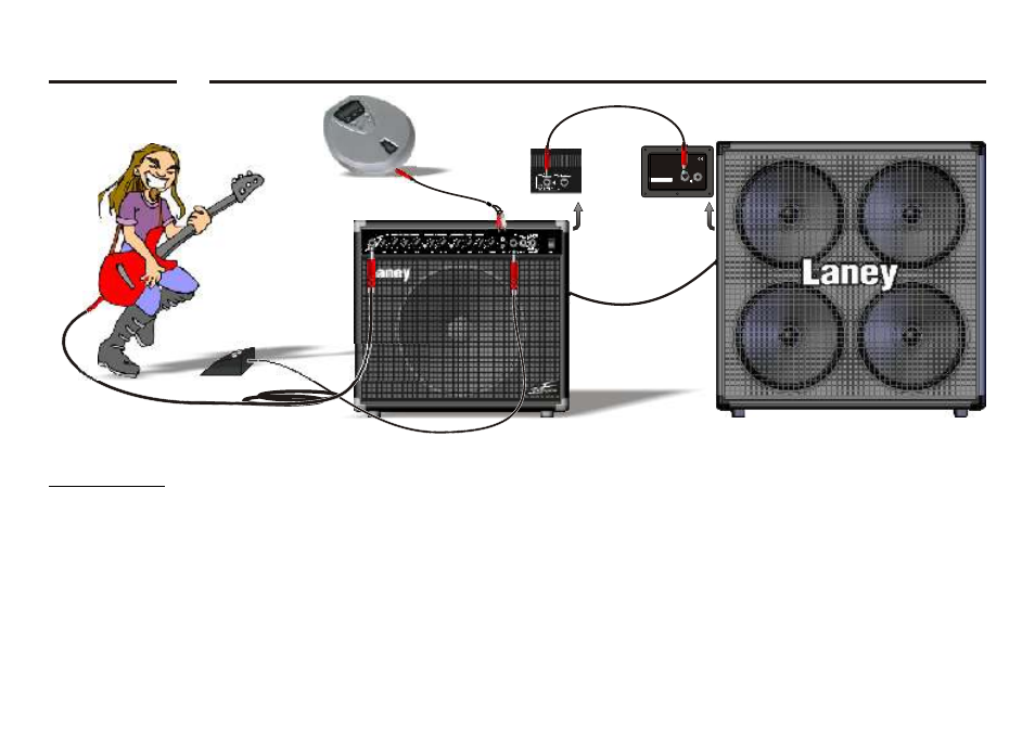 Laney, Operating instructions | Laney LX65R User Manual | Page 10 / 12