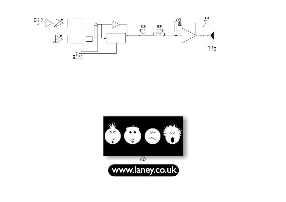 Laney, Block diagram | Laney LX65R User Manual | Page 12 / 12