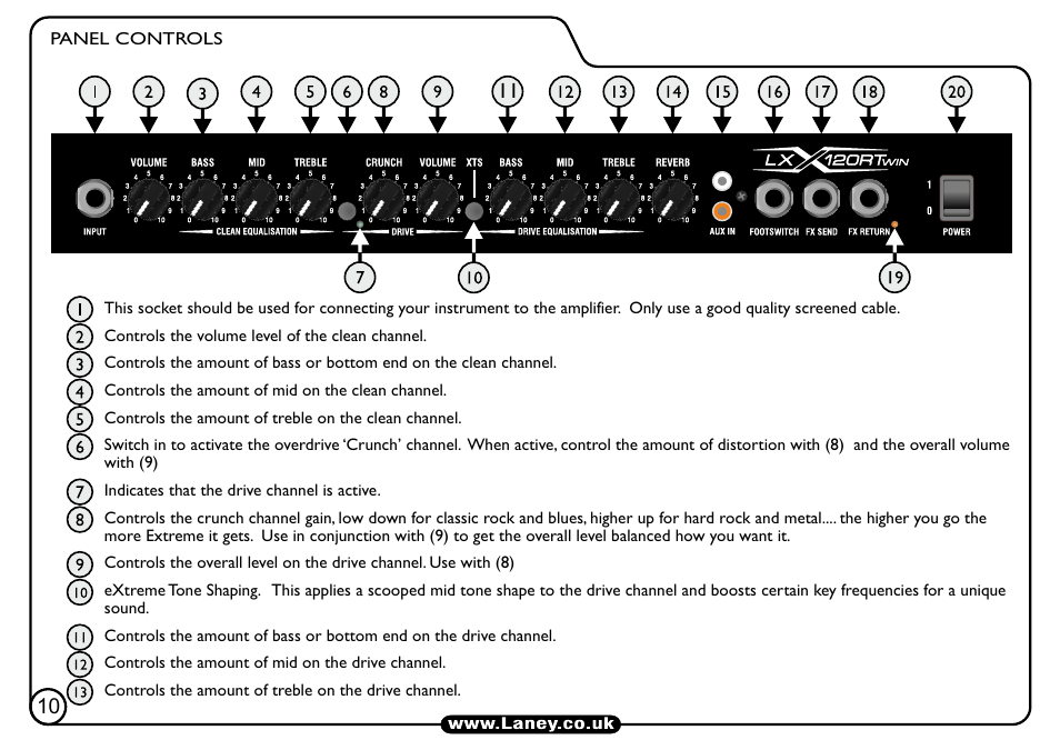 Laney LX120RT User Manual | Page 10 / 16