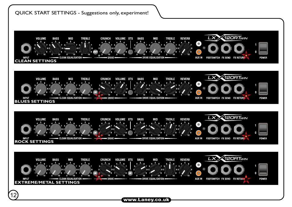 Laney LX120RT User Manual | Page 12 / 16