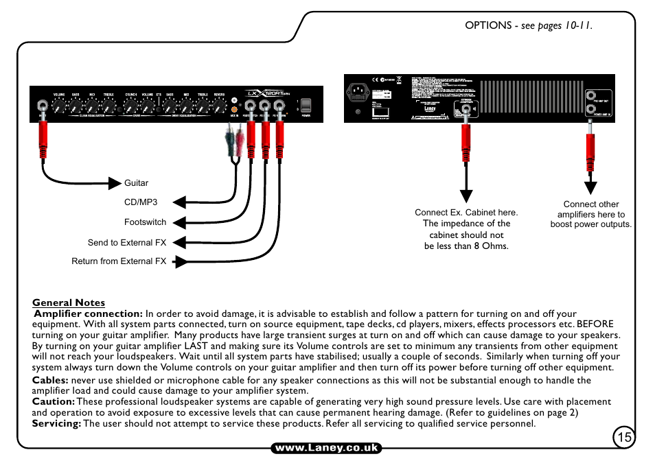 Laney LX120RT User Manual | Page 15 / 16