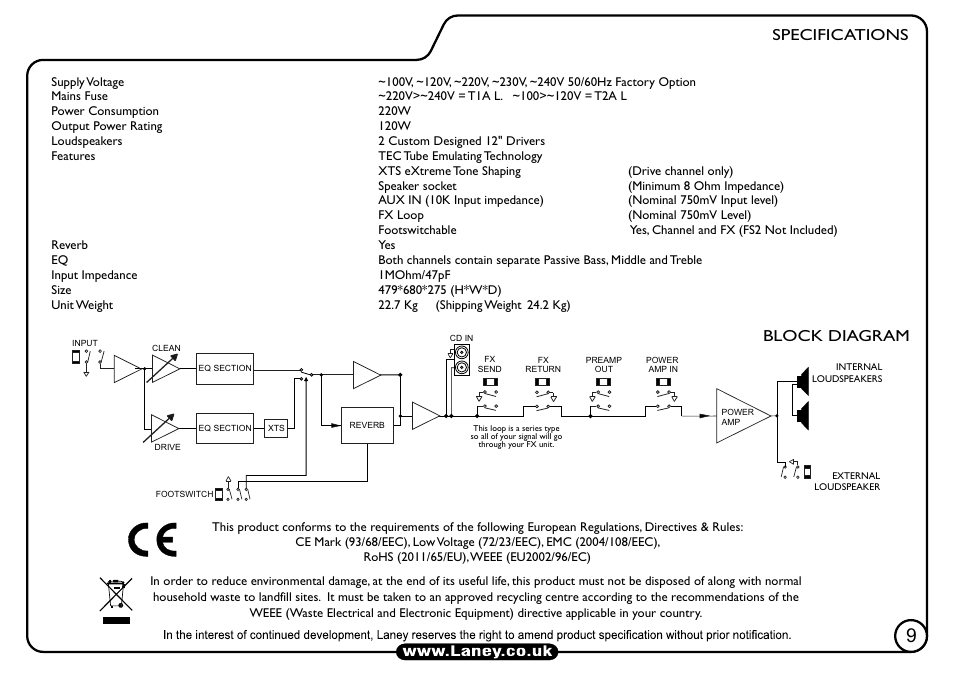 Specifications, Block diagram | Laney LX120RT User Manual | Page 7 / 16