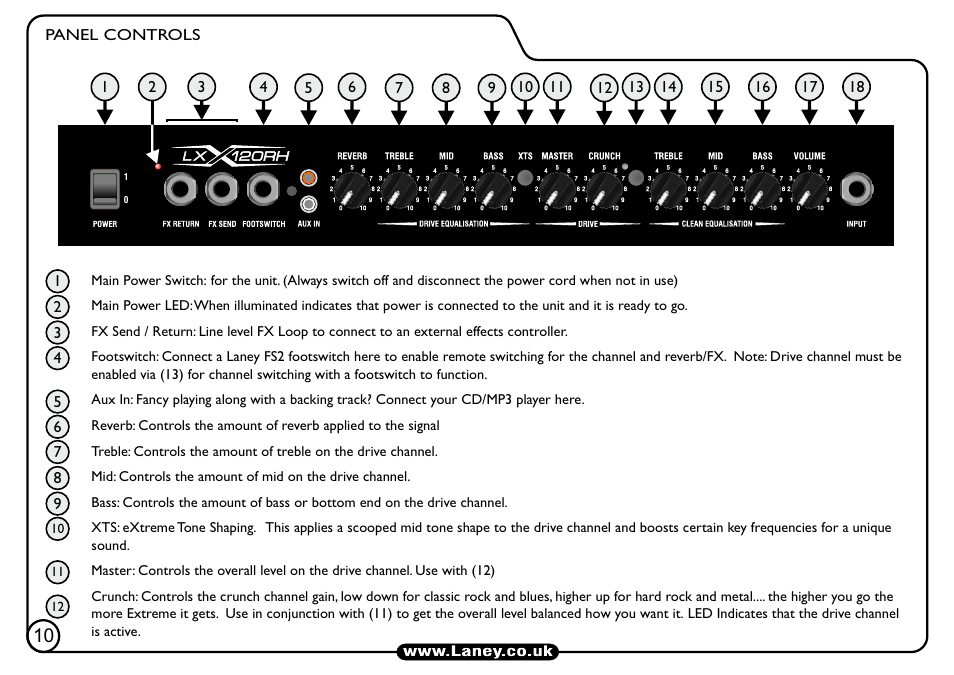 Laney LX120RH User Manual | Page 10 / 16