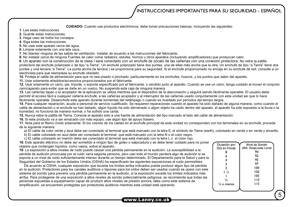 Laney LX120RH User Manual | Page 5 / 16