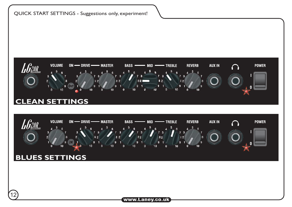 Laney LG20R User Manual | Page 12 / 16