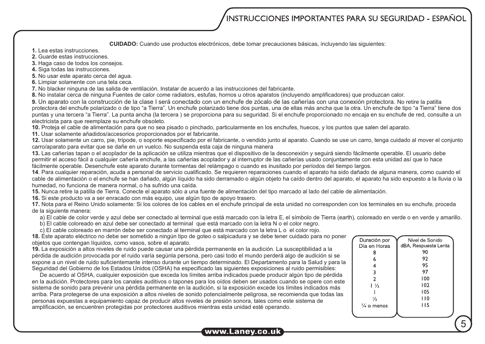 Laney LG20R User Manual | Page 5 / 16