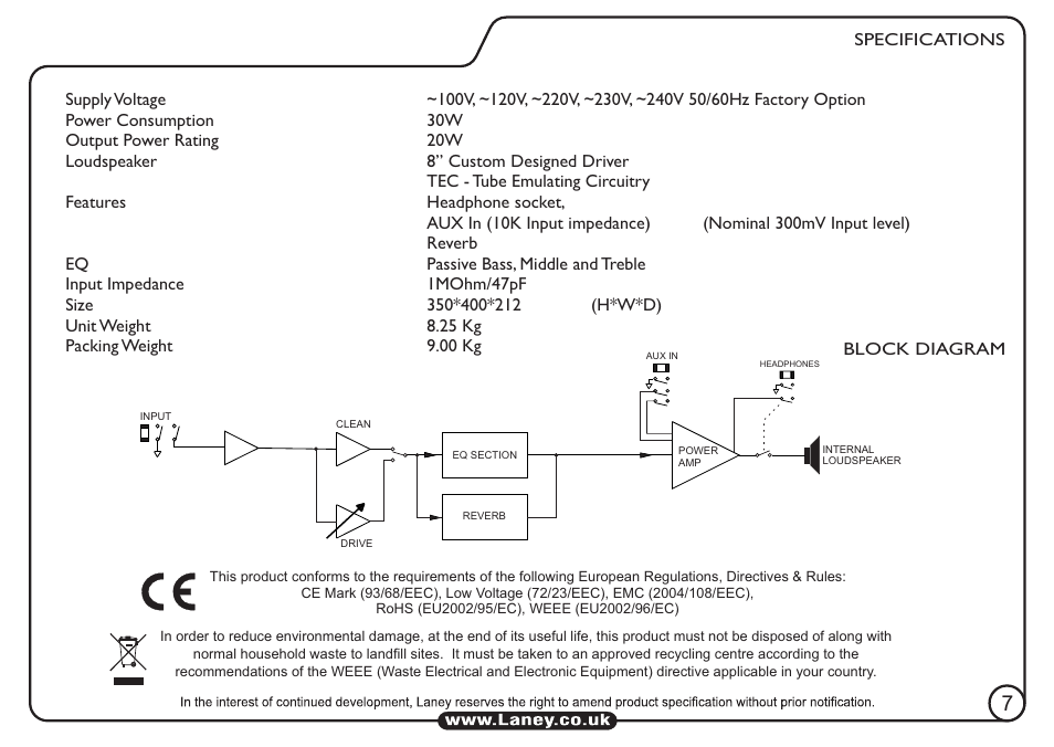Laney LG20R User Manual | Page 7 / 16