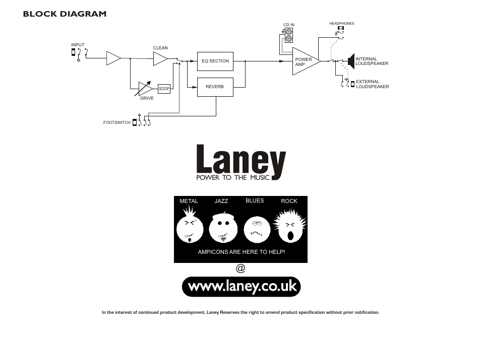 Block diagram | Laney LG35R User Manual | Page 12 / 12