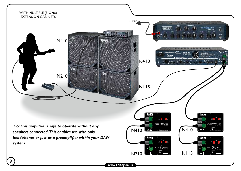 N410, With multiple (8 ohm) extension cabinets | Laney NEXUS-SL User Manual | Page 10 / 24