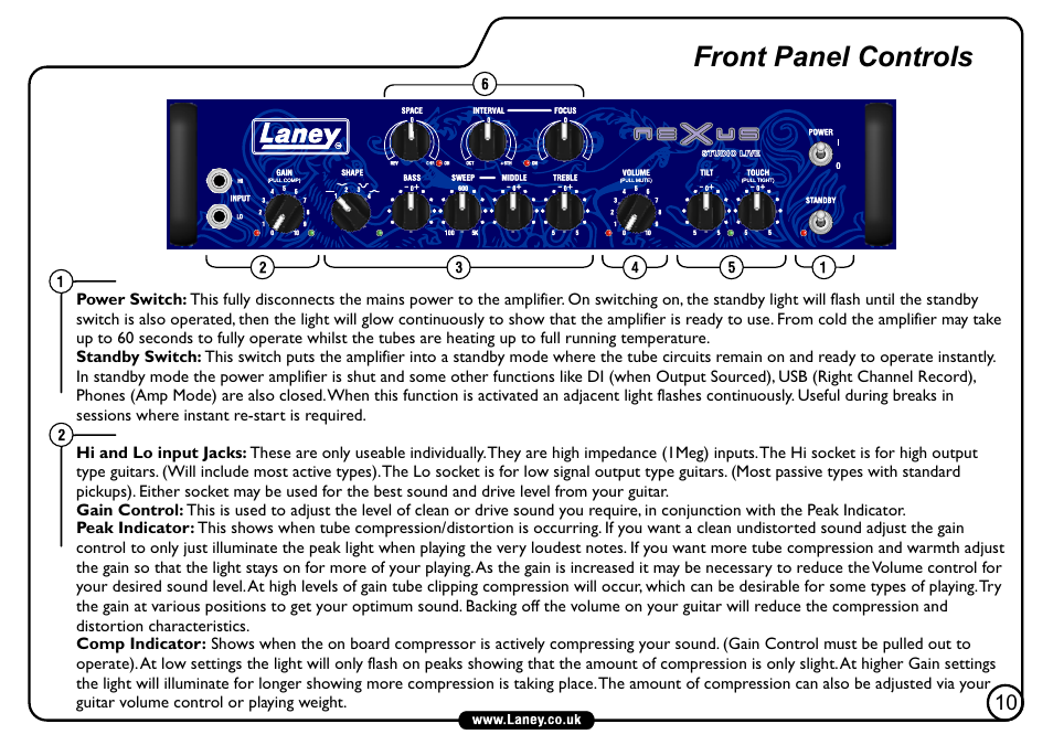 Front panel controls | Laney NEXUS-SL User Manual | Page 11 / 24