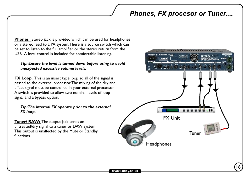 Phones, fx procesor or tuner | Laney NEXUS-SL User Manual | Page 17 / 24