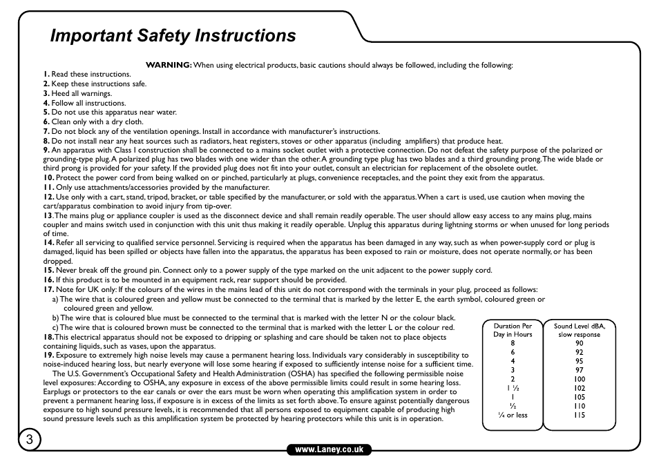 Important safety instructions | Laney NEXUS-SL User Manual | Page 4 / 24