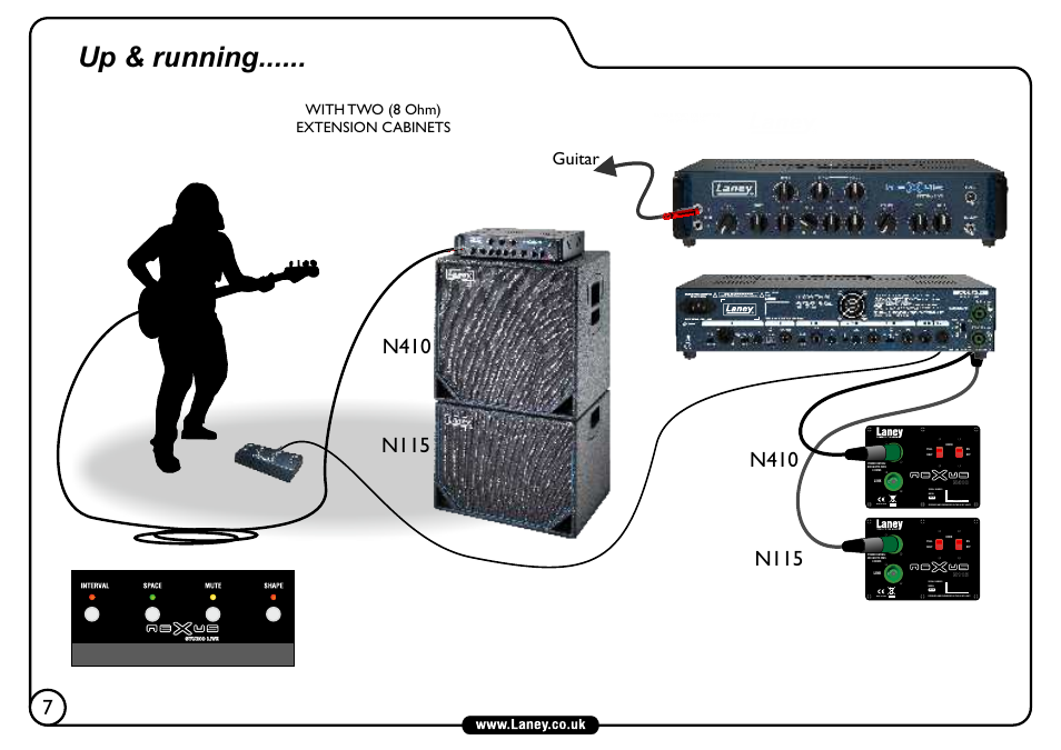 Up & running, Guitar, With two (8 ohm) extension cabinets | Laney NEXUS-SL User Manual | Page 8 / 24