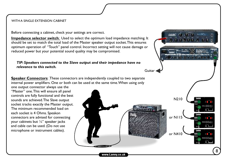 Laney NEXUS-SL User Manual | Page 9 / 24