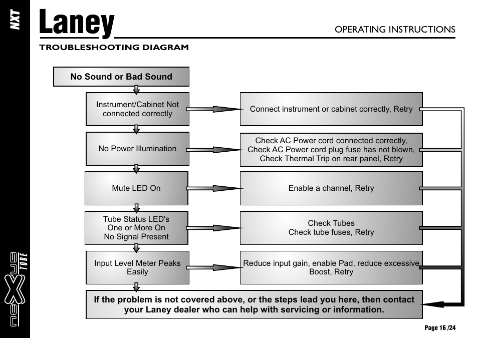 Laney, Nx t | Laney NEXUS-TUBE User Manual | Page 16 / 24
