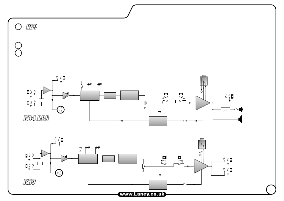 Block diagrams | Laney RB4 User Manual | Page 13 / 16