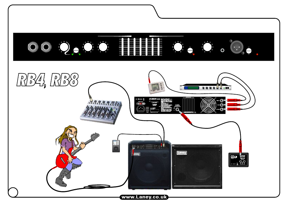 Systems & settings, Tuner input fx unit | Laney RB4 User Manual | Page 14 / 16