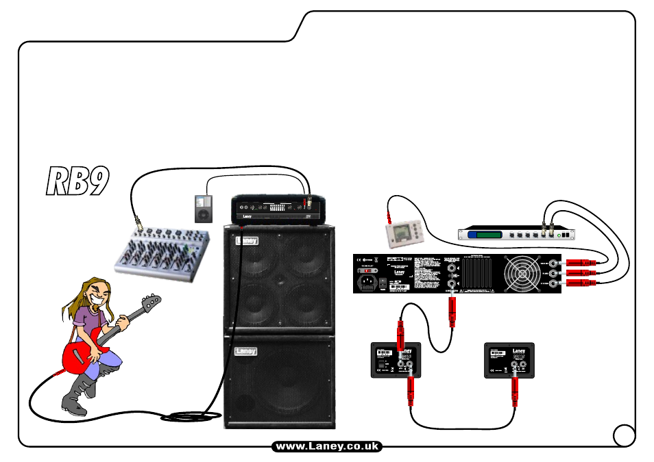 Laney RB4 User Manual | Page 15 / 16