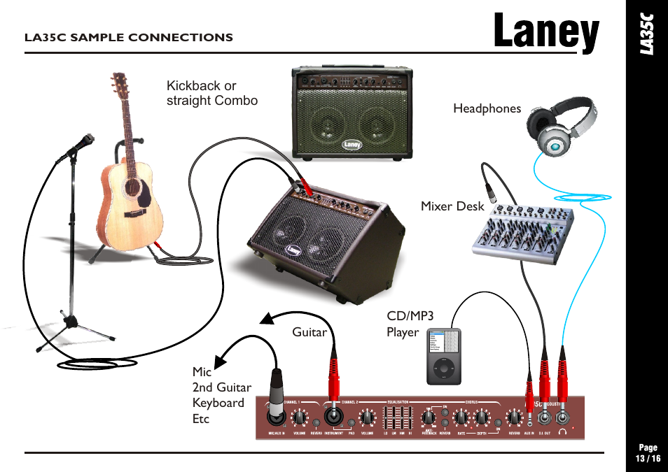 Laney LA35C User Manual | Page 13 / 16