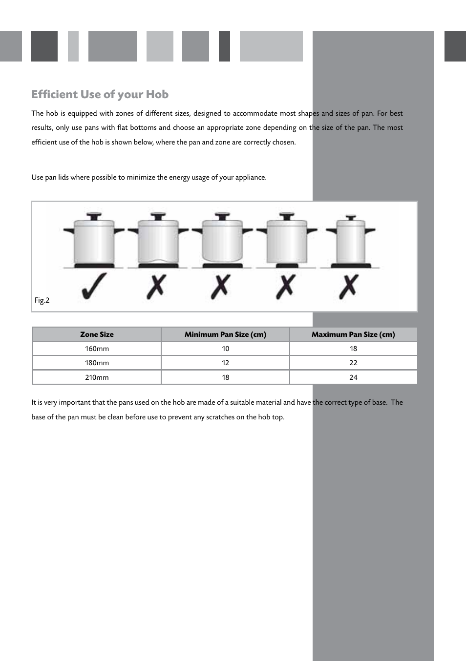 Efficient use of your hob | CDA HCN610 User Manual | Page 7 / 16