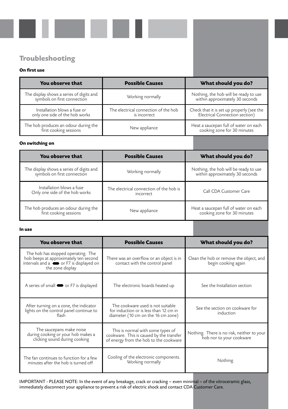 Troubleshooting | CDA HCN610 User Manual | Page 9 / 16