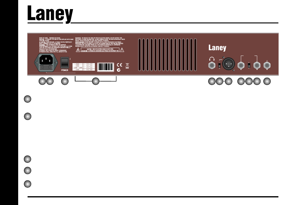 La65d, Rear panel controls | Laney LA65D User Manual | Page 12 / 20