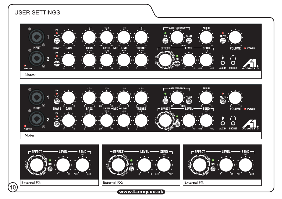 Laney A1 User Manual | Page 10 / 16