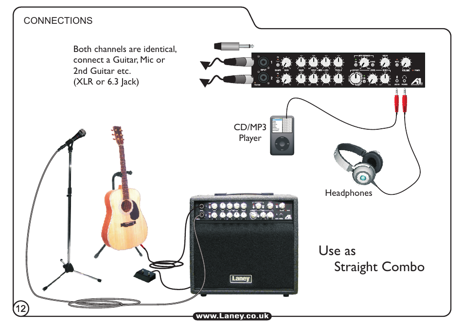 Use as straight combo | Laney A1 User Manual | Page 12 / 16