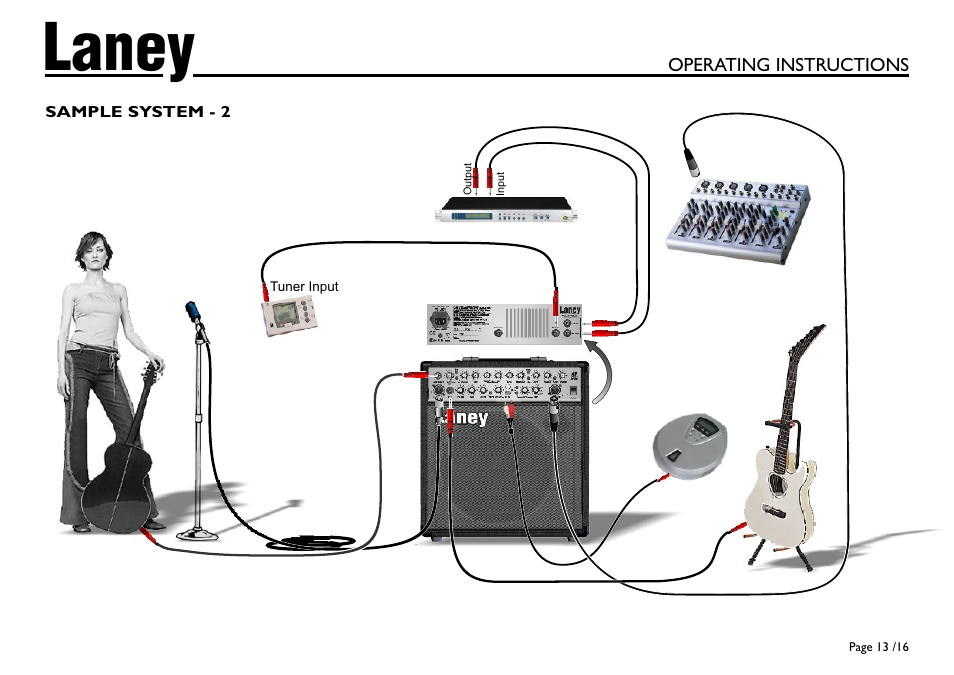 Laney | Laney A1 User Manual | Page 13 / 16