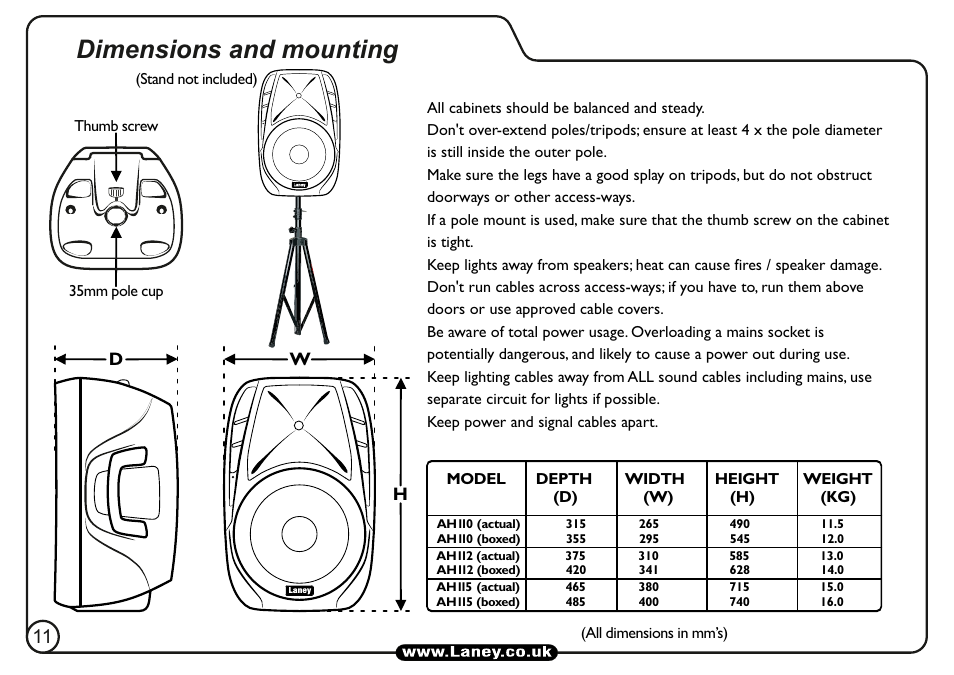 Dimensions and mounting | Laney AH110 User Manual | Page 12 / 16