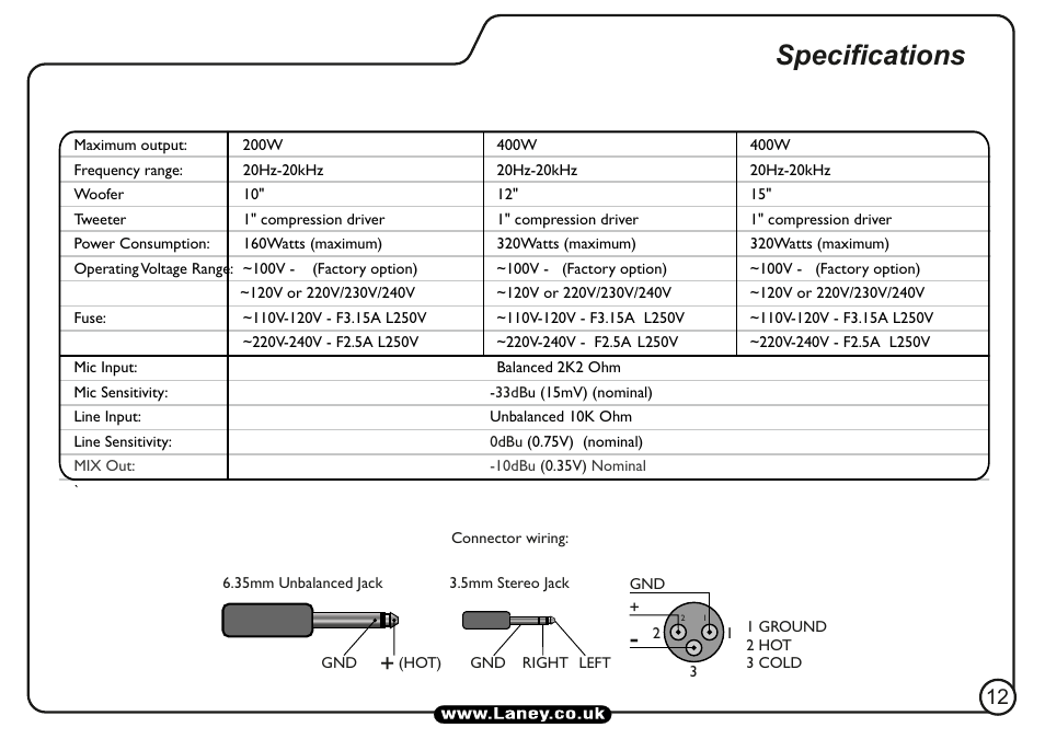 Specifications | Laney AH110 User Manual | Page 13 / 16