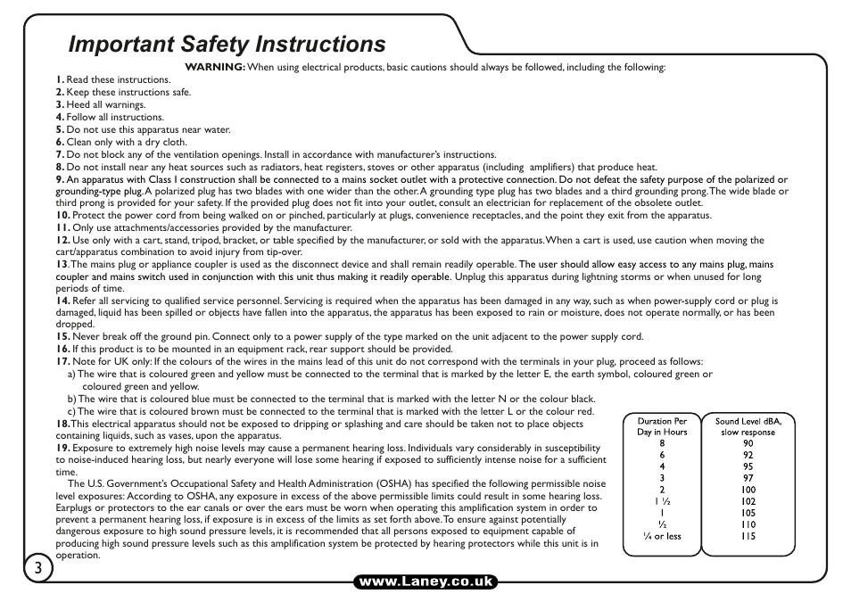 Important safety instructions | Laney AH110 User Manual | Page 4 / 16