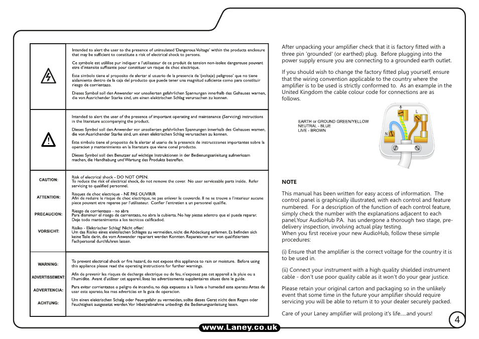 Laney AH110 User Manual | Page 5 / 16