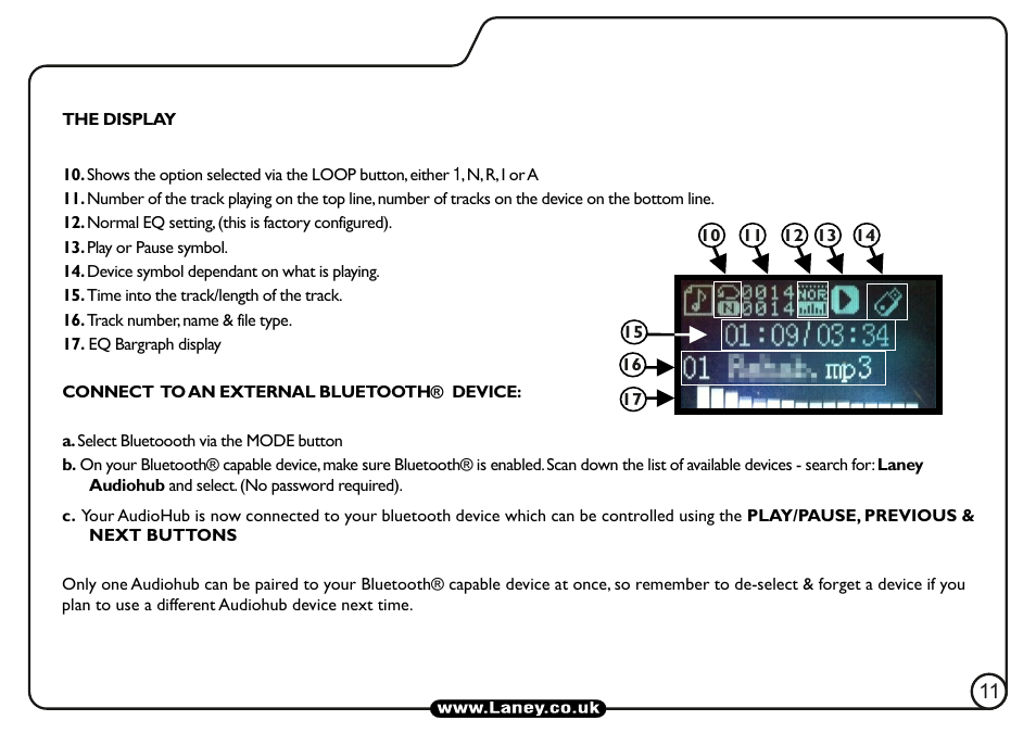 Laney AH210 User Manual | Page 11 / 16