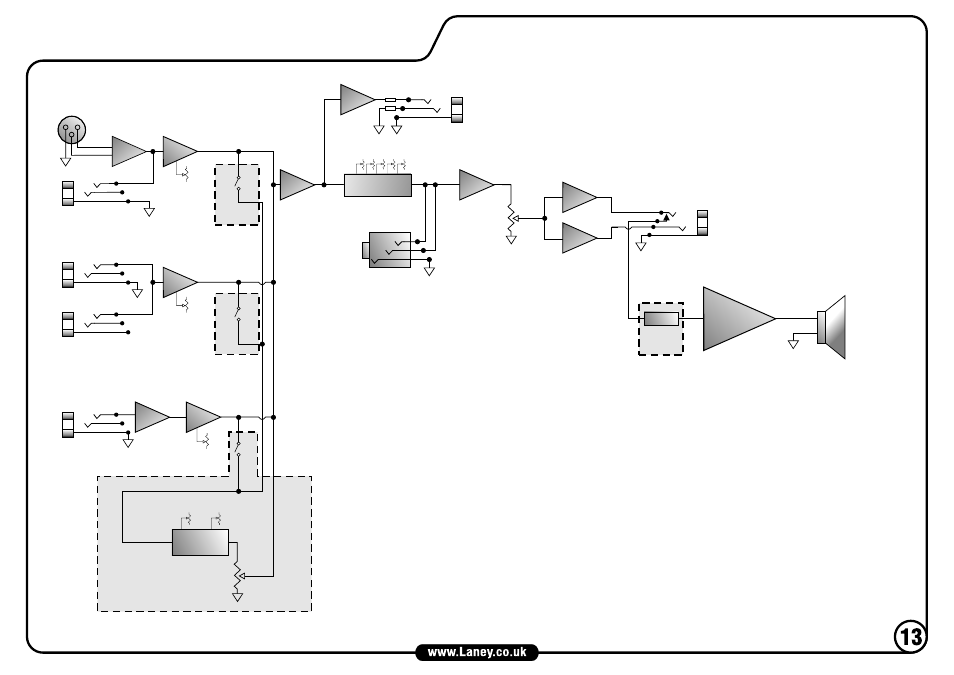Block diagram | Laney AH40 User Manual | Page 13 / 16