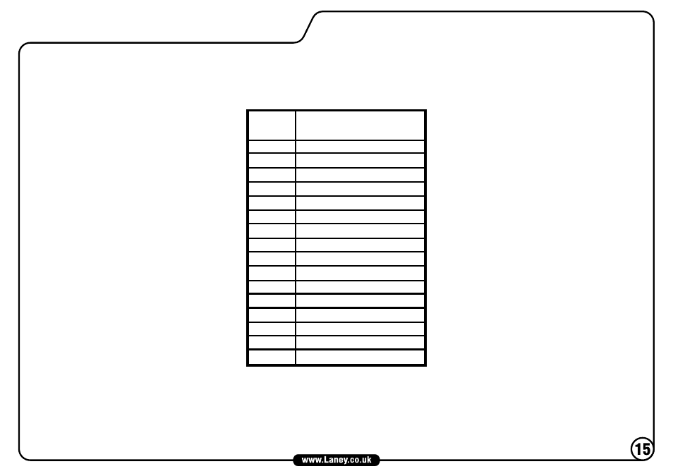 Laney AH150 User Manual | Page 15 / 16